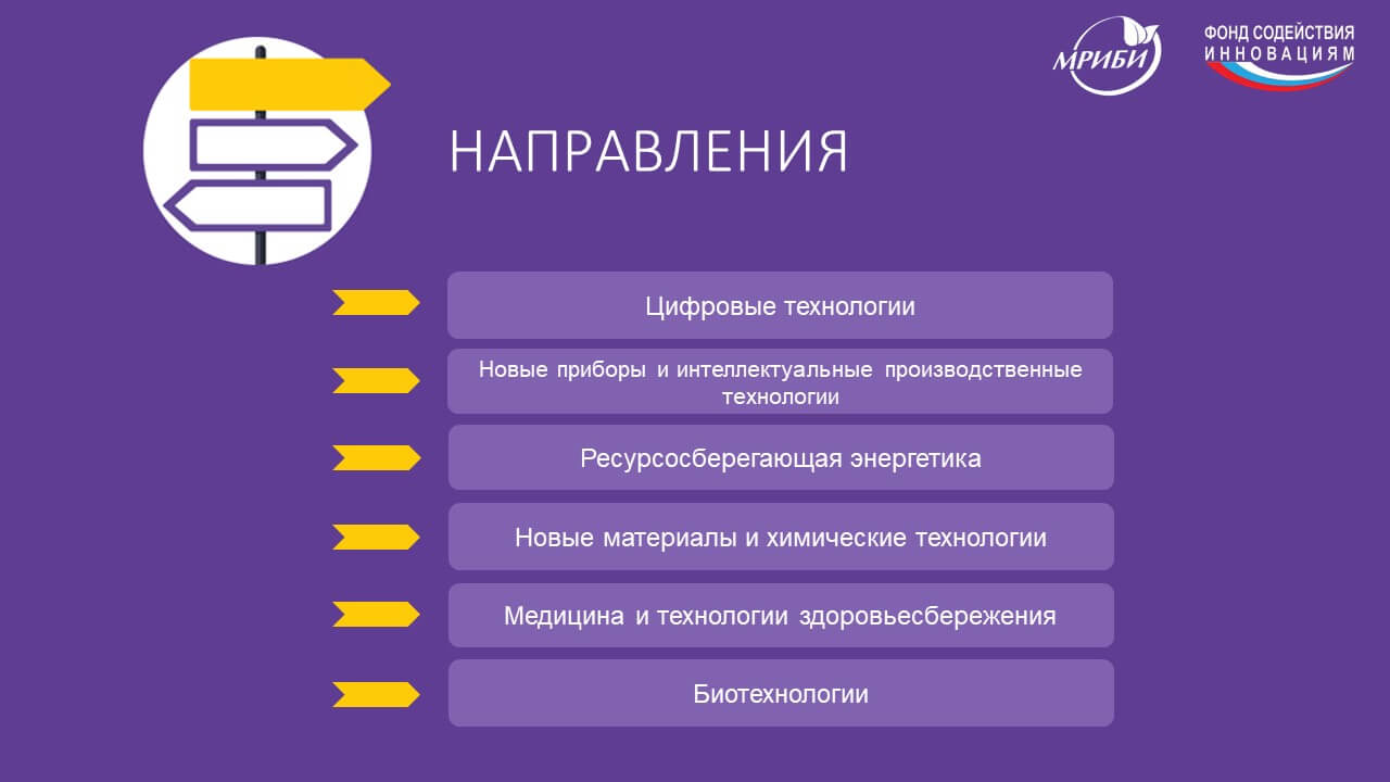 Бизнес план фонд содействия инновациям